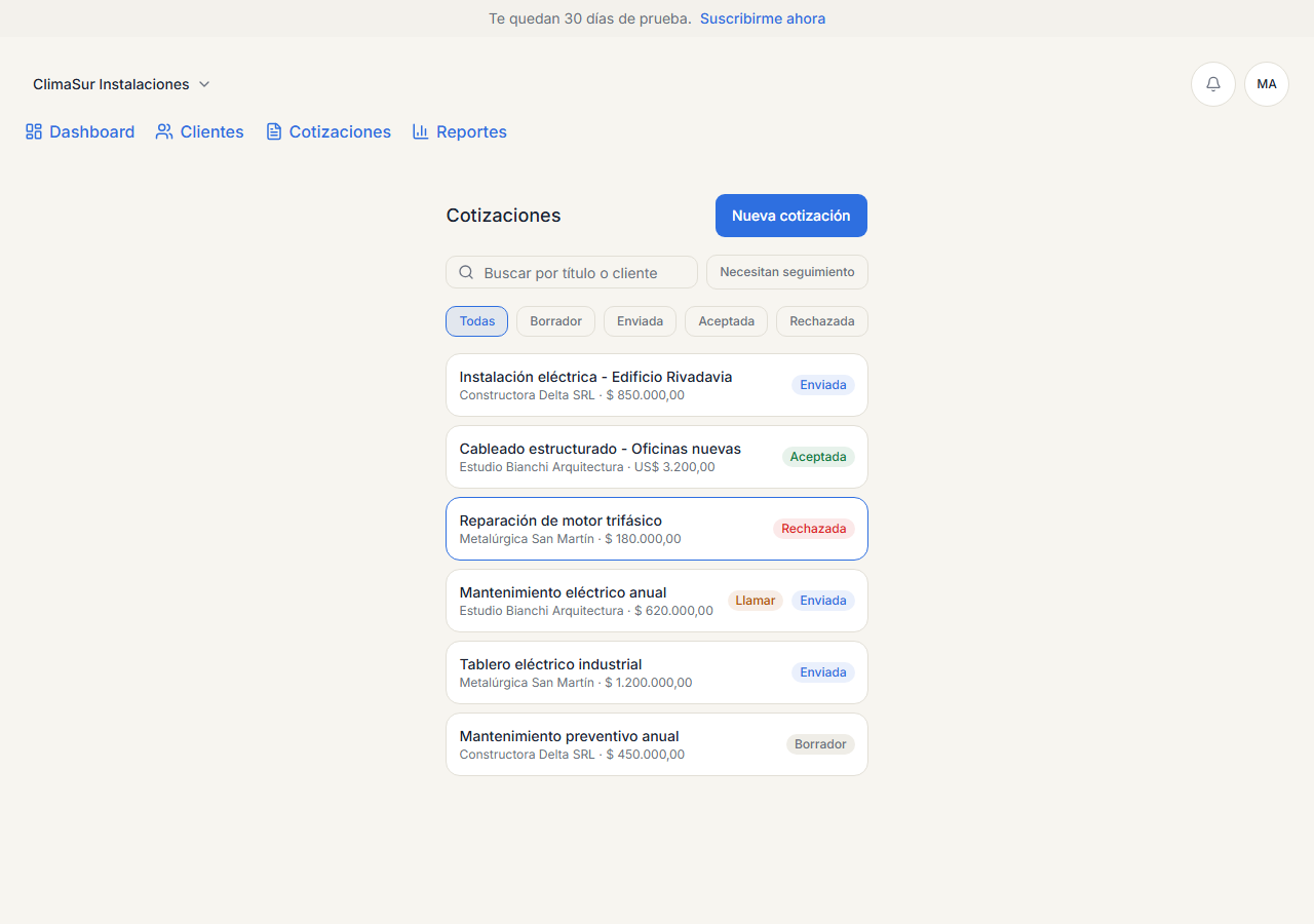 Lista de presupuestos en Sefilo